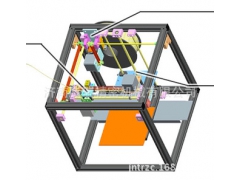3D打印机用零部件   X轴驱动零件   Y轴驱动零件  轴驱动零件